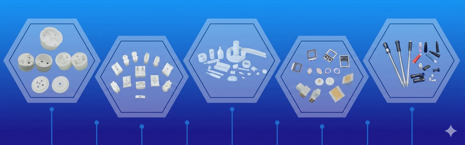 Technical Industrial Engineering high precision quality ceramics manufacturer